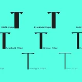 THANKS LAB is a premium futuristic soft font