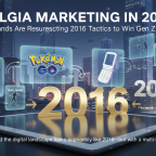Master Nostalgia Marketing in 2026